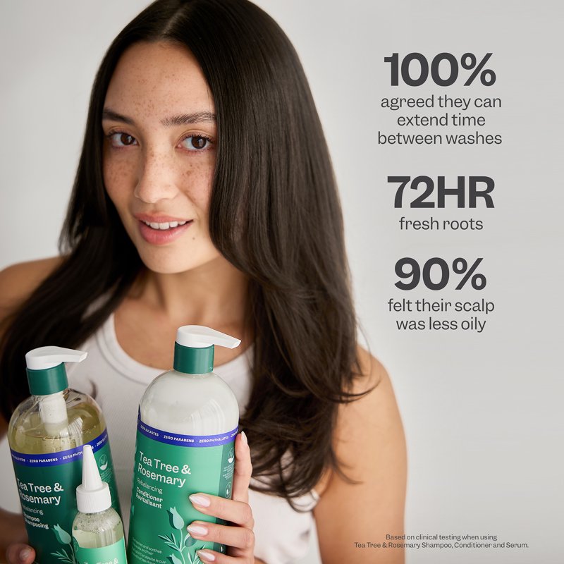 Tea Tree & Rosemary Rebalancing Shampoo for All Hair Types - 28 fl oz