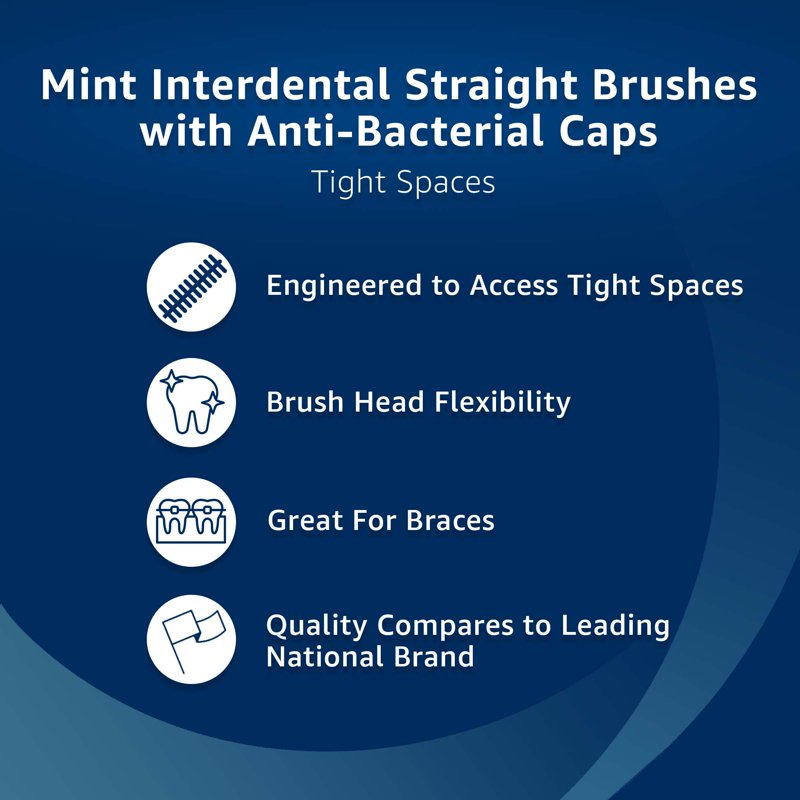 Interdental Brushes for Tight Spaces - Mint Flavored, 20 Count