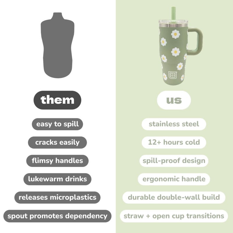 Insulated Stainless Steel Travel Tumbler for Kids 12oz - Daisies