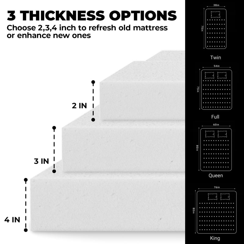 White 2 Inch Gel Memory Foam Mattress Topper - Removable Cover, Bed Upgrade