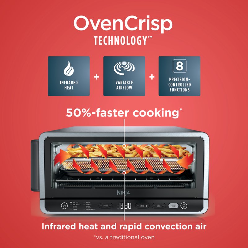 8-in-1 Flip Toaster Oven and Air Fryer, Space-Saving Countertop Oven