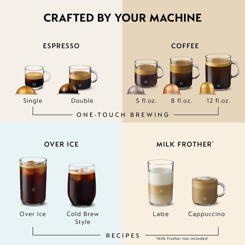 Nespresso Vertuo Pop Coffee & Espresso Maker - Liquorice Black