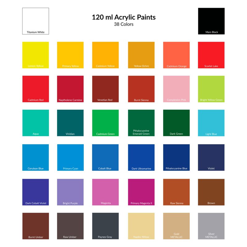 Acrylic Artist Paint - 120ml Primary Magenta II Art Supplies for Canvas & Crafts