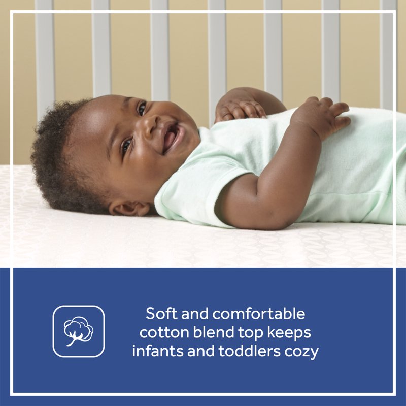 (4 Pack) Waterproof Crib Mattress Pad Cover - Stain & Moisture Protection, Hypoallergenic, Fits 52x28 Inches, SecureStay Fit