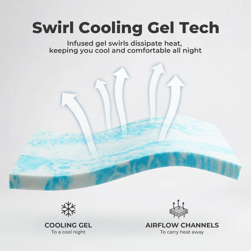 Cooling Gel Memory Foam Mattress Topper - 2 Inch Twin XL, Supports Back Pain Relief