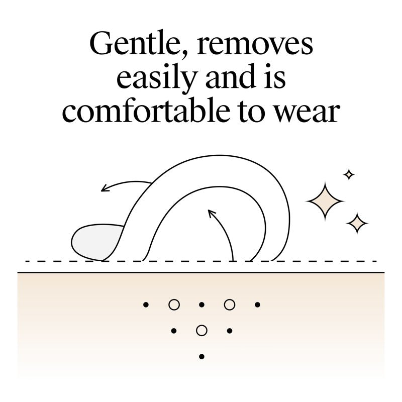 Hydrocolloid Triangle Acne Patches for Sensitive Skin, 10 Count