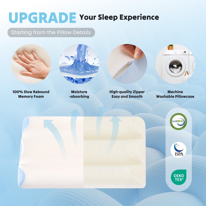 White Cloud-Shaped Deep Sleep Pillow with Light Blue Cover - Memory Foam Support for Side & Back Sleepers