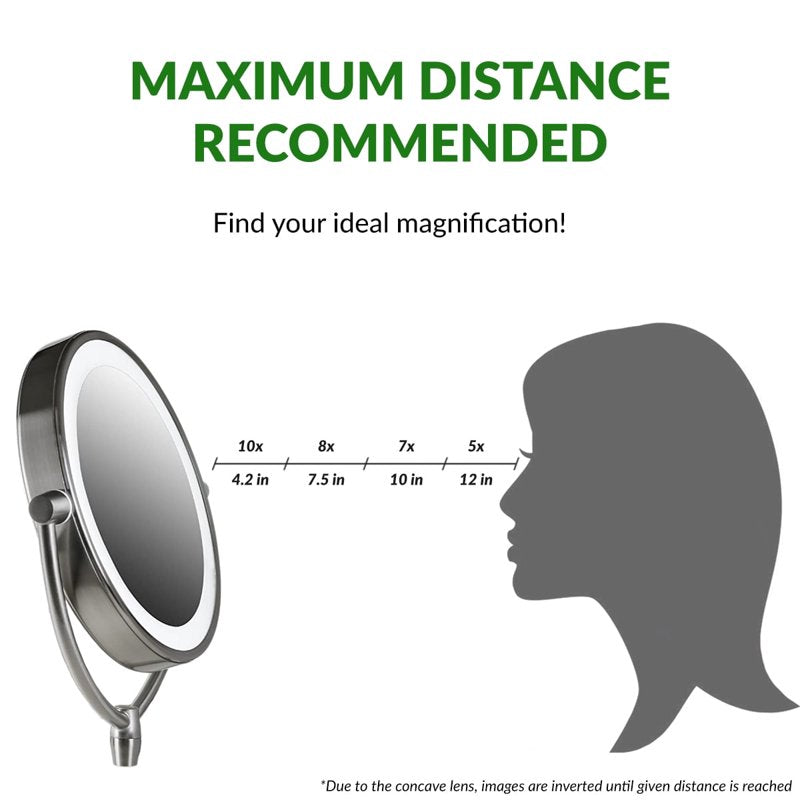 7.5-Inch LED Lighted Makeup Mirror, 1x/5x Magnification, Dimmable, Brushed Nickel