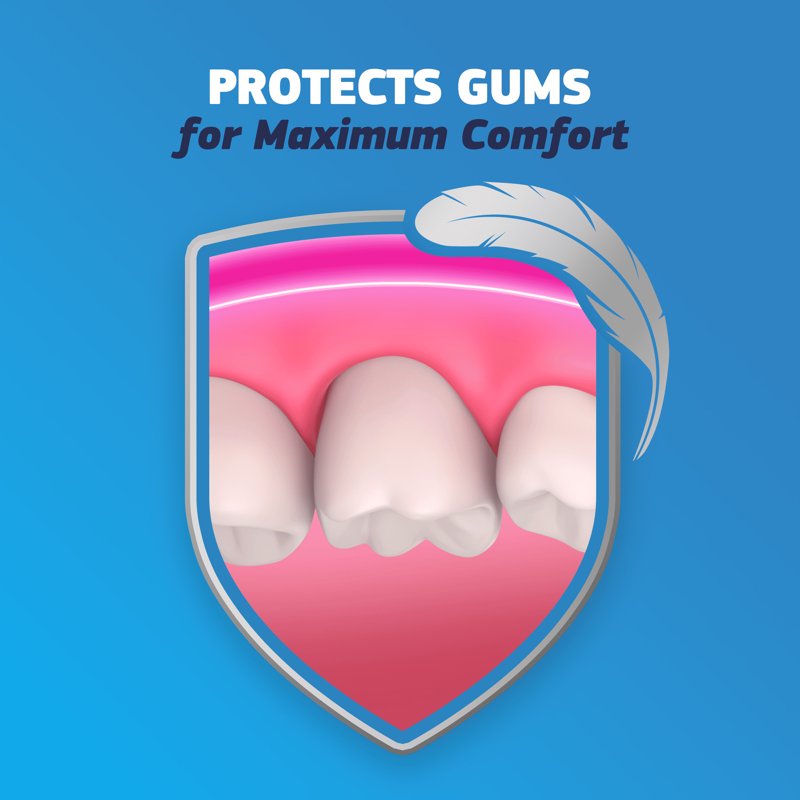 Fixodent Original Denture Adhesive Cream, All-Day Strong Hold, 2.4 oz (3 Pack)