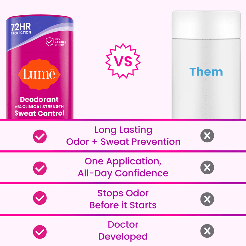 Aluminum-Free Solid Antiperspirant Deodorant Stick - Multiple Scents