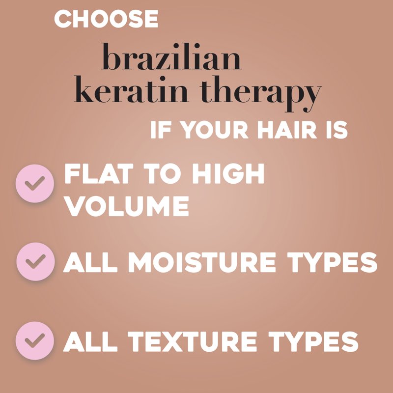 Keratin Conditioner for Smooth Hair with Coconut & Cocoa Butter