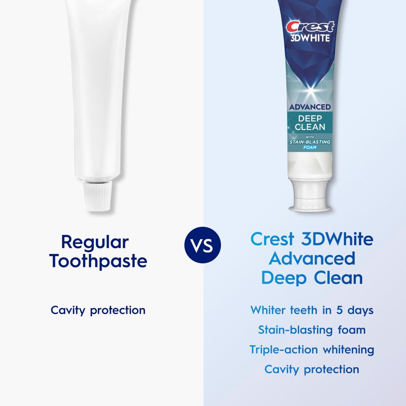 3D White Advanced Deep Clean Whitening Toothpaste, Mint, 3.3 oz