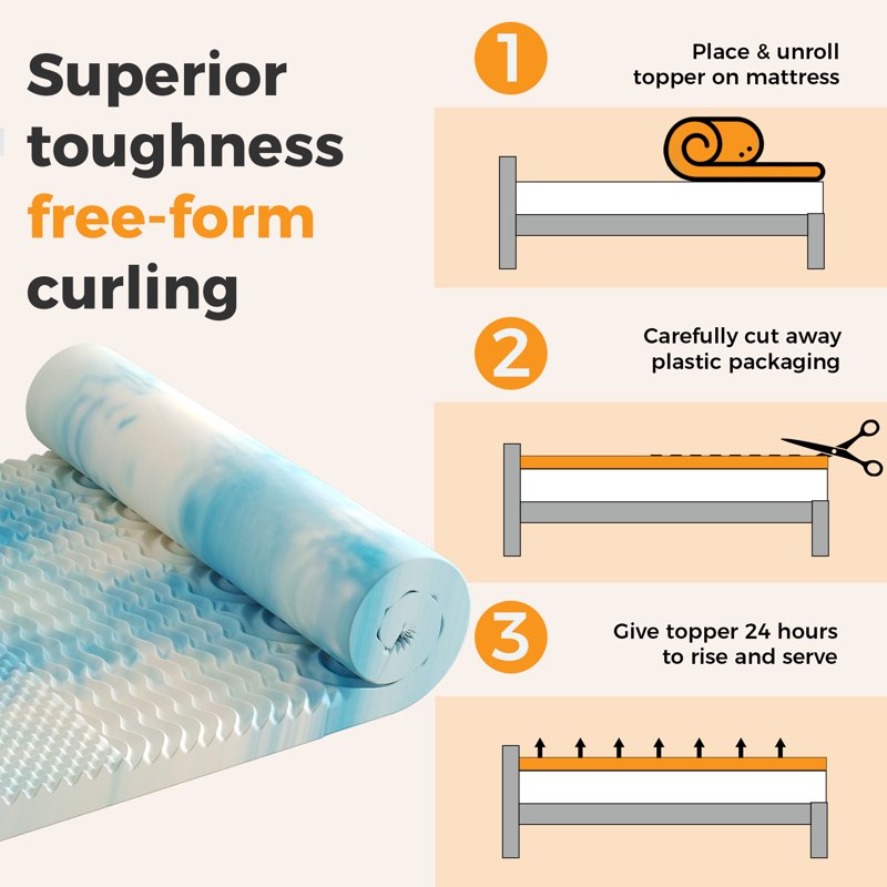 Full 4 Inch Cooling Gel Memory Foam Mattress Topper with 6-Zone Support - CertiPUR-US Certified Bed Pad