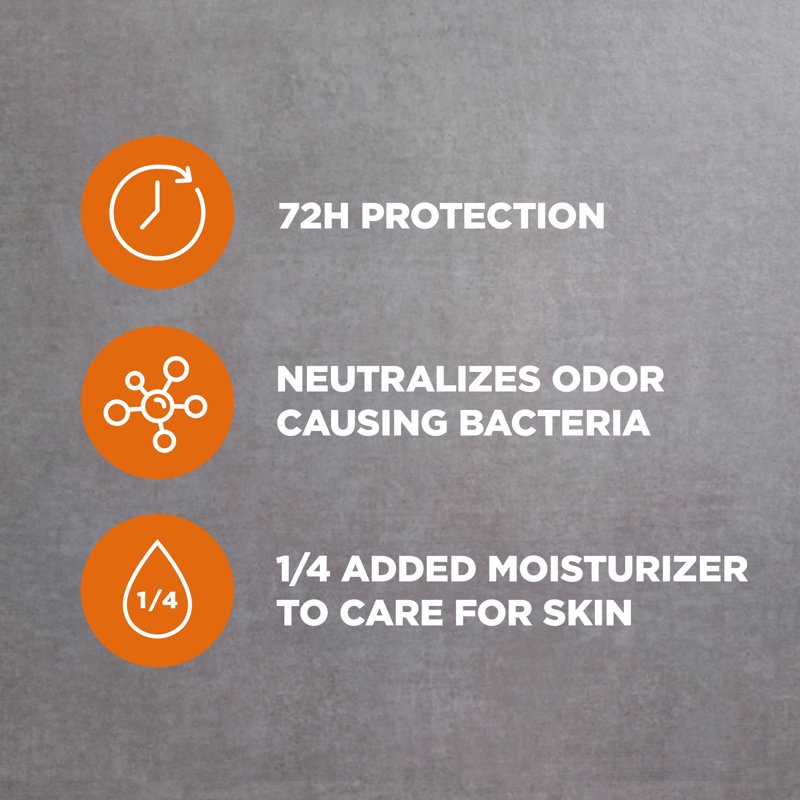 Rustic Sandalwood Antiperspirant Deodorant for Men - 72-Hour Odor Protection