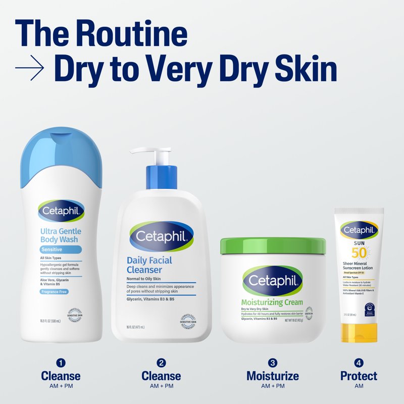 Moisturizing Cream for Dry to Very Dry Skin - Fragrance Free Body Lotion