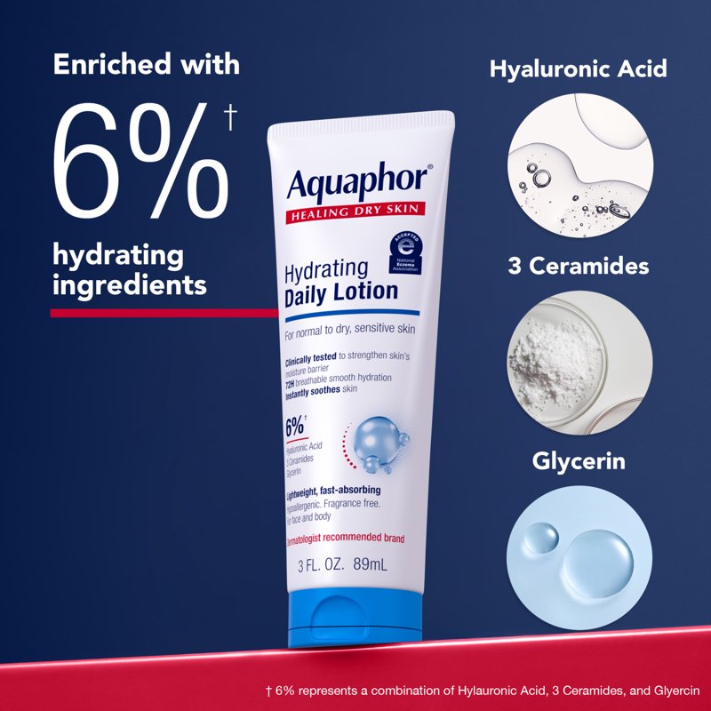Daily Hydrating Face and Body Lotion - Fragrance-Free for Sensitive Skin (3 oz)