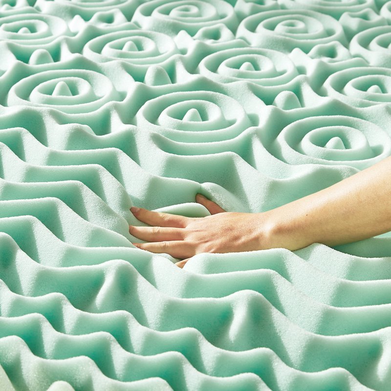 Full Size 1.5-Inch Memory Foam Mattress Topper with Aloe Vera Infusion - 5 Zone
