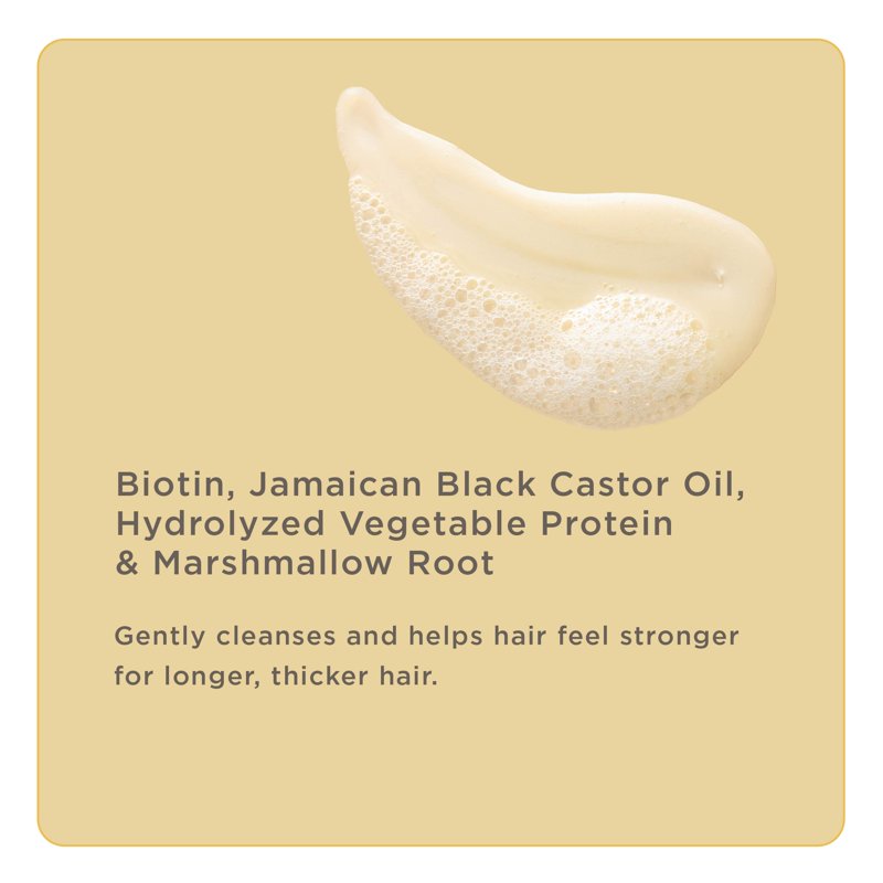 Biotin & Castor Oil Shampoo and Conditioner Set for Hair Growth