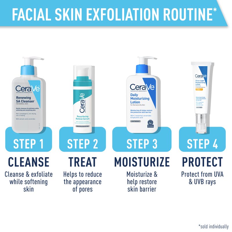 Renewing Salicylic Acid Foaming Gel Face Wash - Exfoliating Skin Cleanser