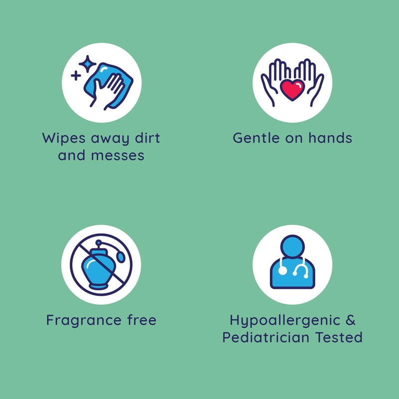 Sensitive Skin Hand Wipes - Fragrance Free, Hypoallergenic, 40 Ct Canister