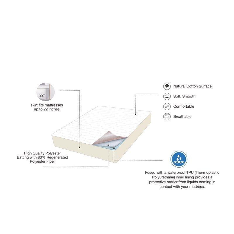Waterproof Cotton Mattress Pad Twin/Twin-XL 39x80 Bed Protector - Better Homes & Gardens