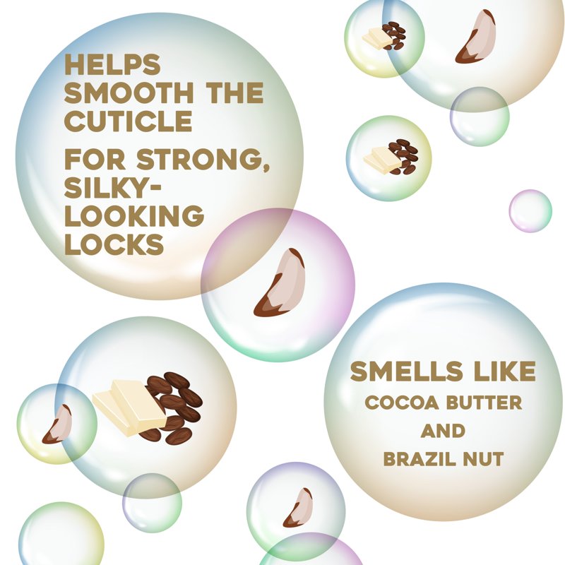 Keratin Conditioner for Smooth Hair with Coconut & Cocoa Butter