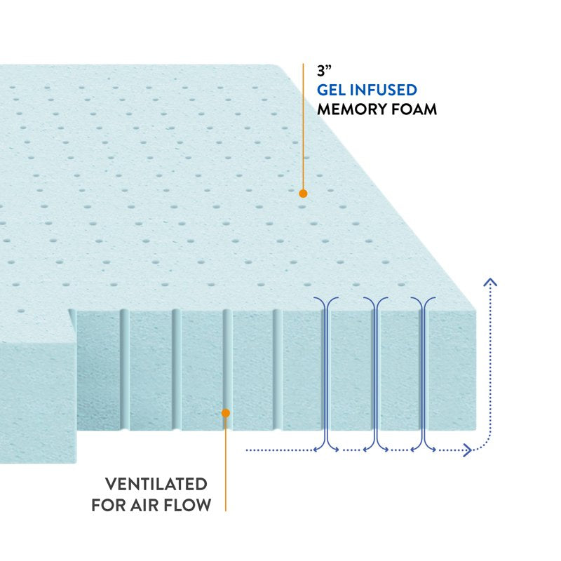 Queen 3-Inch Cooling Gel Ventilated Memory Foam Mattress Topper