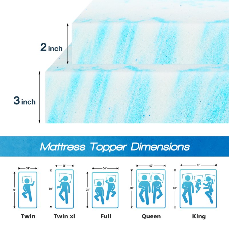 CONCETTA Twin XL Foam Mattress Topper 3 Inch CertiPUR-US Certified Cooling Gel