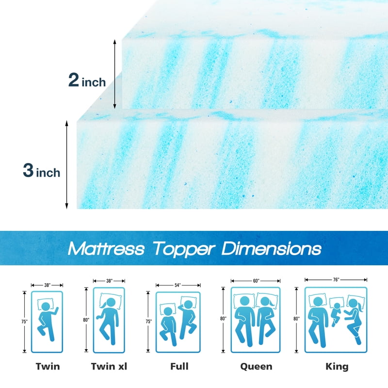 CONCETTA 2-Inch Twin Foam Mattress Topper - CertiPUR-US Certified, Cooling Gel