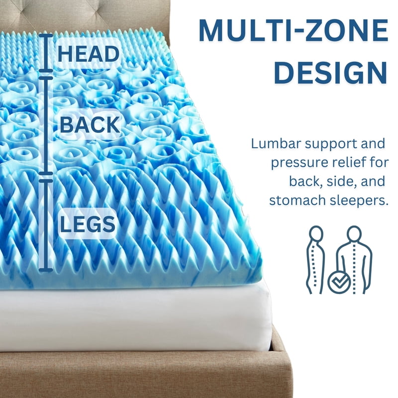 King Size Cooling Gel Memory Foam Mattress Topper - 3 Inch Multi-Zone Support