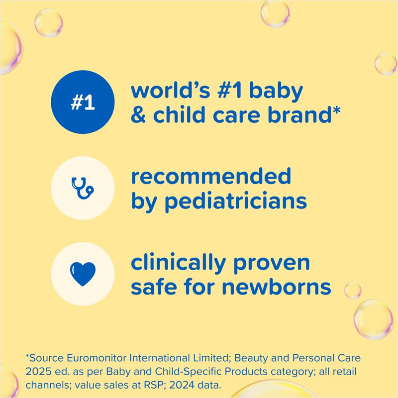 Baby Head-to-Toe 2-in-1 Wash and Shampoo - Hypoallergenic Tear-Free Formula