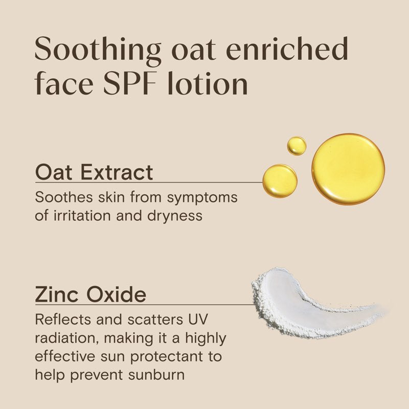 Kids Daily Moisture Sunscreen Face Lotion - SPF 30, 1.5 fl oz