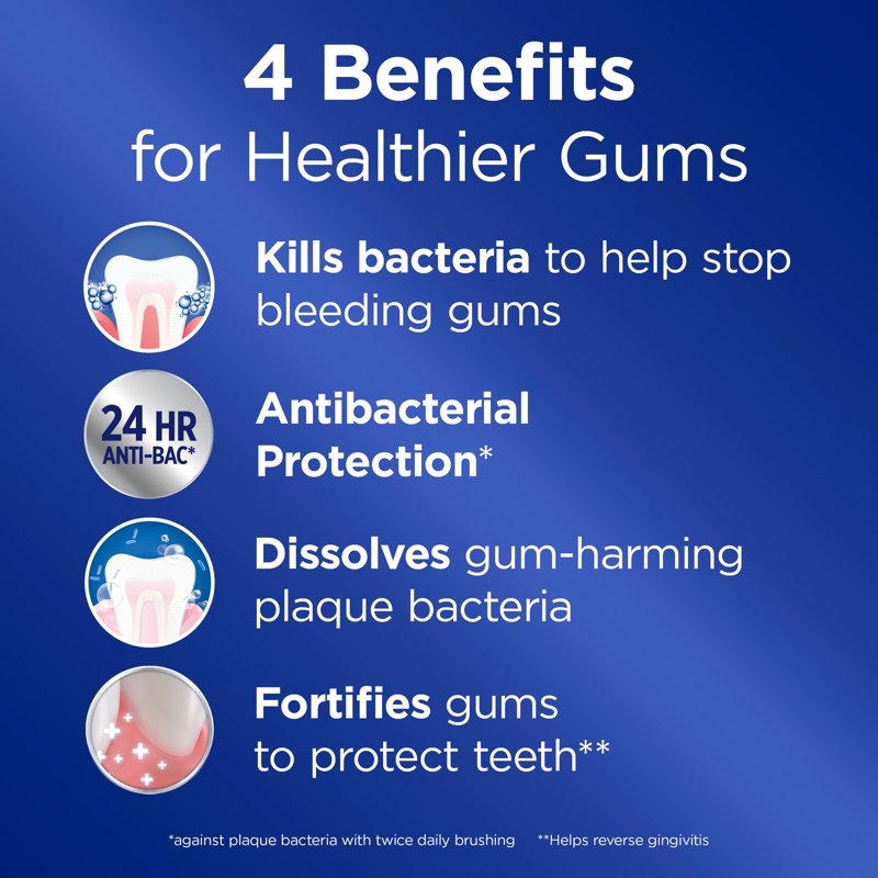 Gum Detoxify Deep Clean Fluoride Toothpaste - Mint Flavor