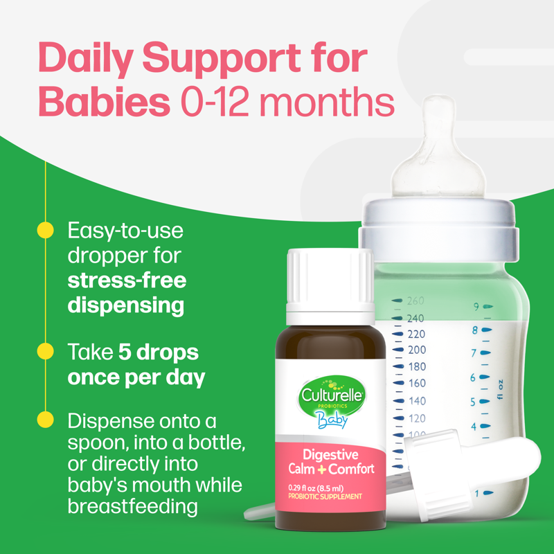 Baby Probiotic Drops for Digestive Support & Comfort - 30 Servings