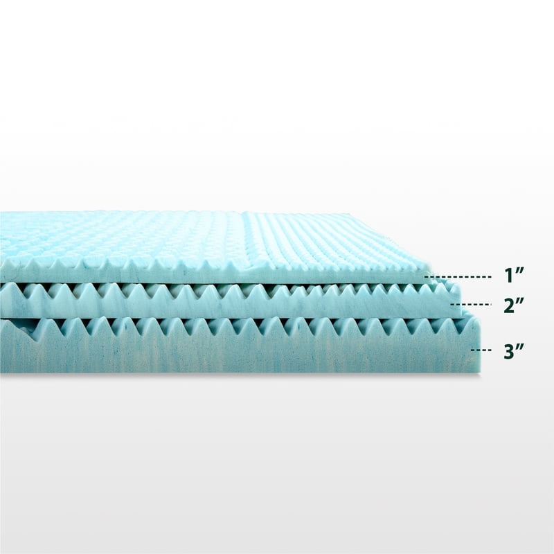 Full 3-Inch Green Tea Gel Memory Foam Mattress Topper - Zoned Support