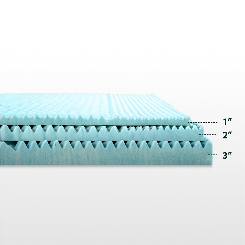 Zinus Green Tea Gel Memory Foam Mattress Topper King 2 Inch Zoned Support