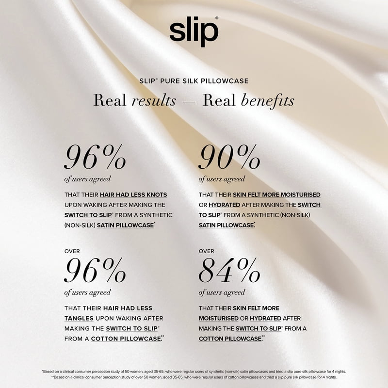 Slip Pure Silk Pillowcase - King Size, Black, 360 Thread Count
