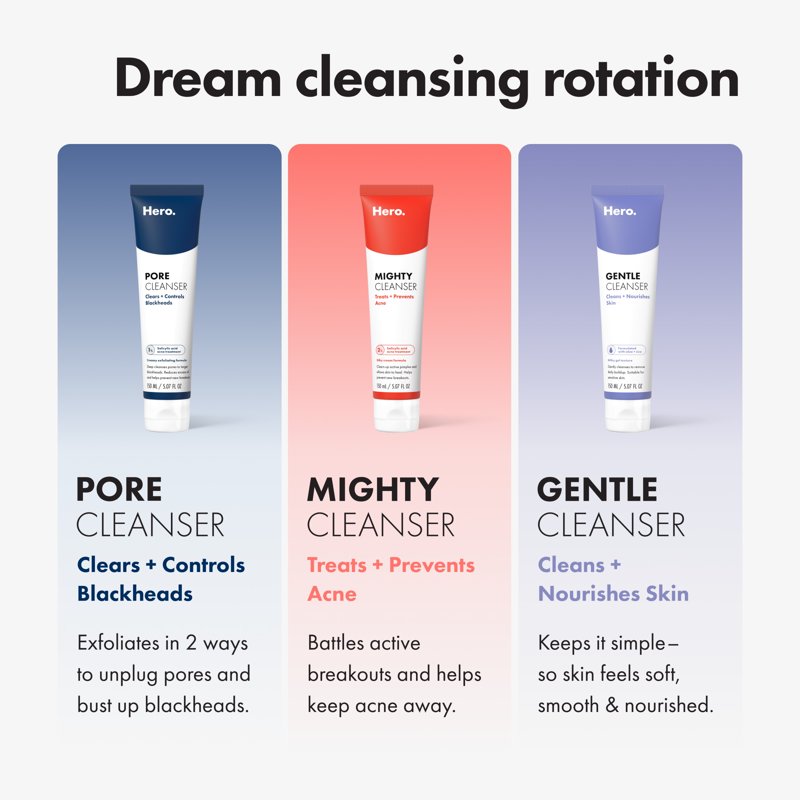 Pore Cleanser with 1% Salicylic Acid - 150 ml Acne Treatment