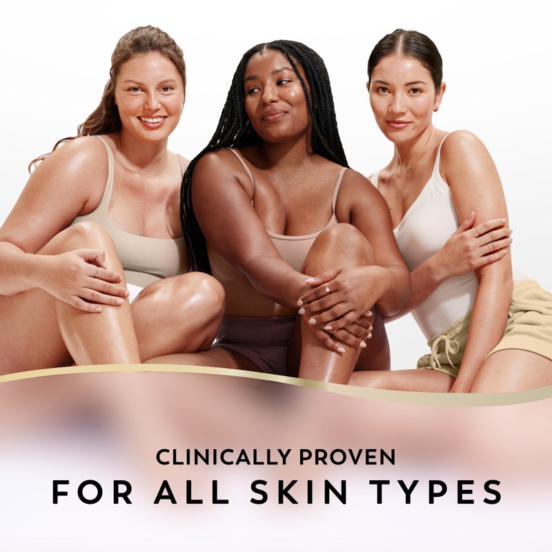 Renewing Body Lotion with Retinol and Niacinamide - 17 fl oz