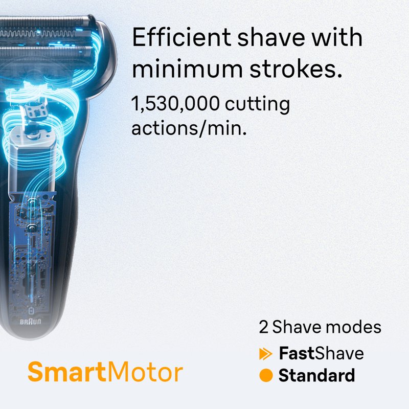 Braun Beard Shaver Series 5 with 3 AquaFlex Blades