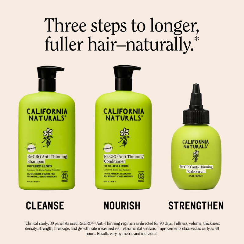 Anti-Thinning Conditioner with Biotin - 16.5 fl oz