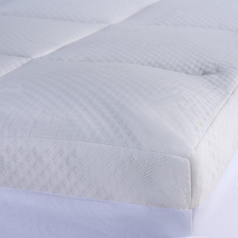 Allswell Sensacool 2-Inch Cooling Pillow Top Mattress Topper - King