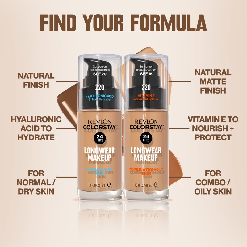 Longwear Liquid Foundation for Normal to Dry Skin with Hyaluronic Acid SPF 20