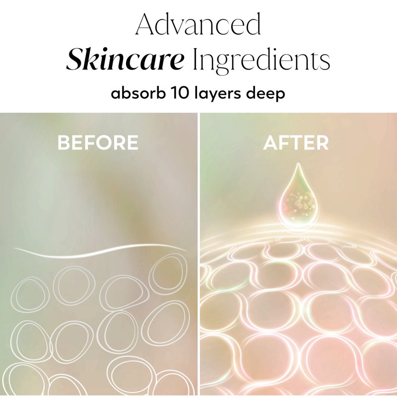 Renewing Body Lotion with Retinol and Niacinamide - 17 fl oz