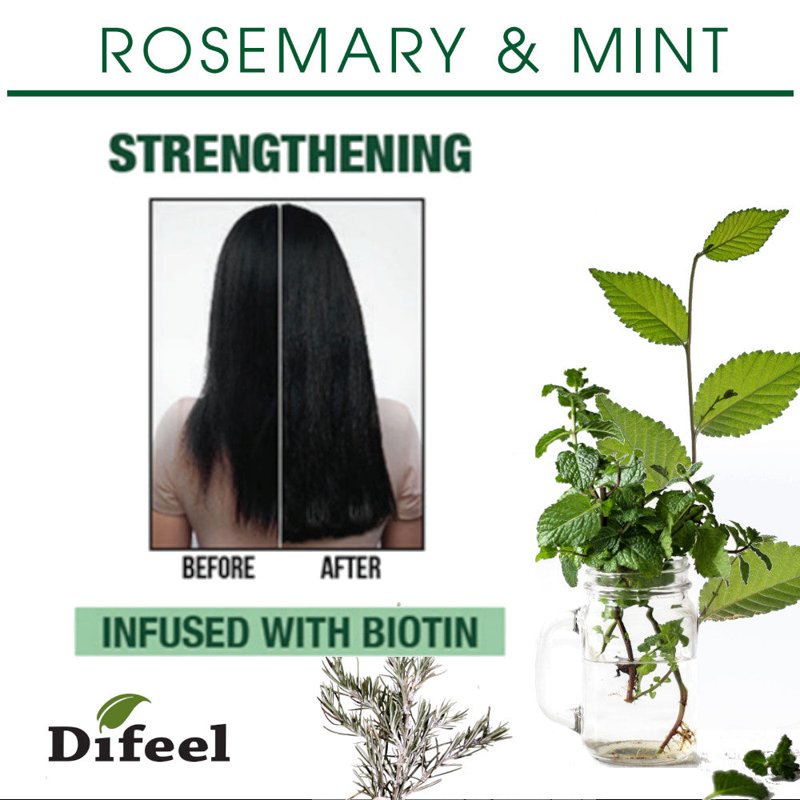 Rosemary & Mint Hair Oil with Biotin - Nourishing Formula