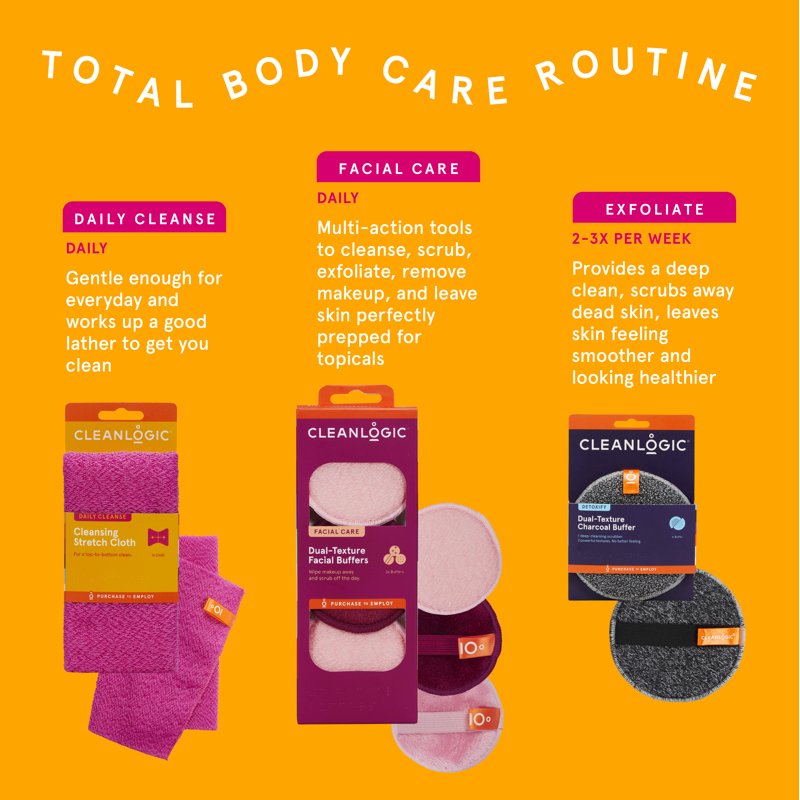 Gentle Exfoliating Body Cloth - Flexible Daily Cleanse Washcloth