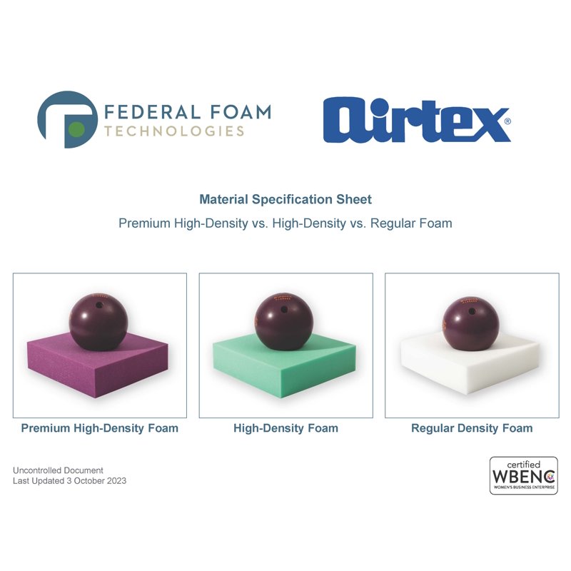 High-Density Foam Cushion Set - 2-Pack (2" x 22" x 22")