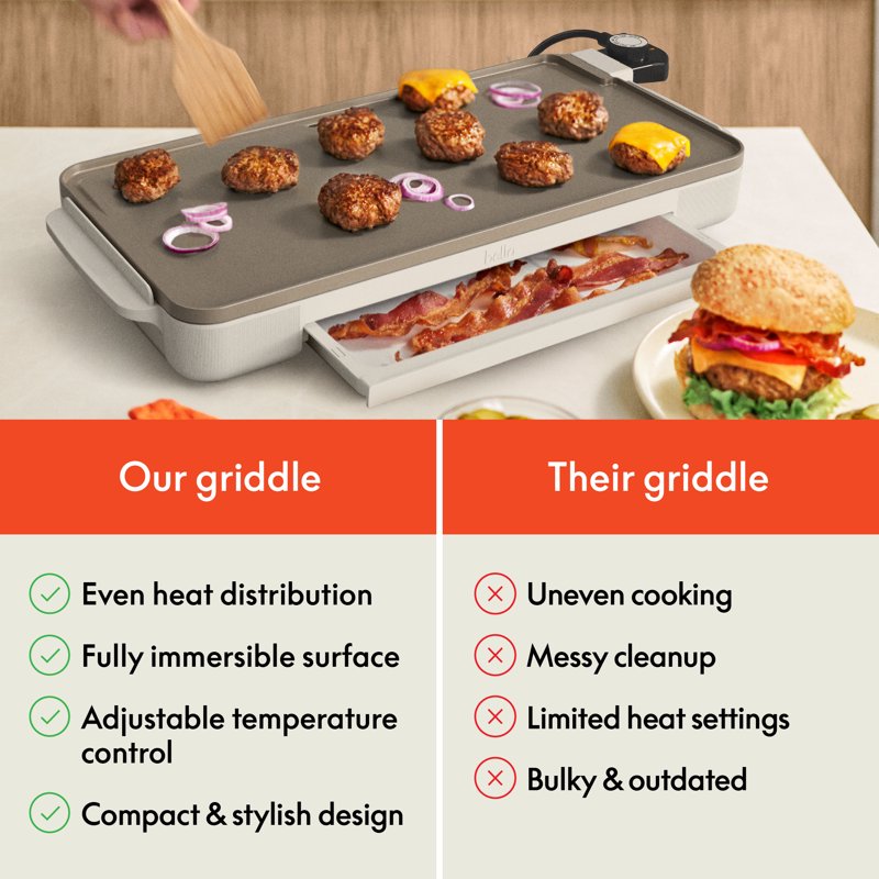 Electric Griddle with Warming Tray - 10" x 20" Nonstick Surface