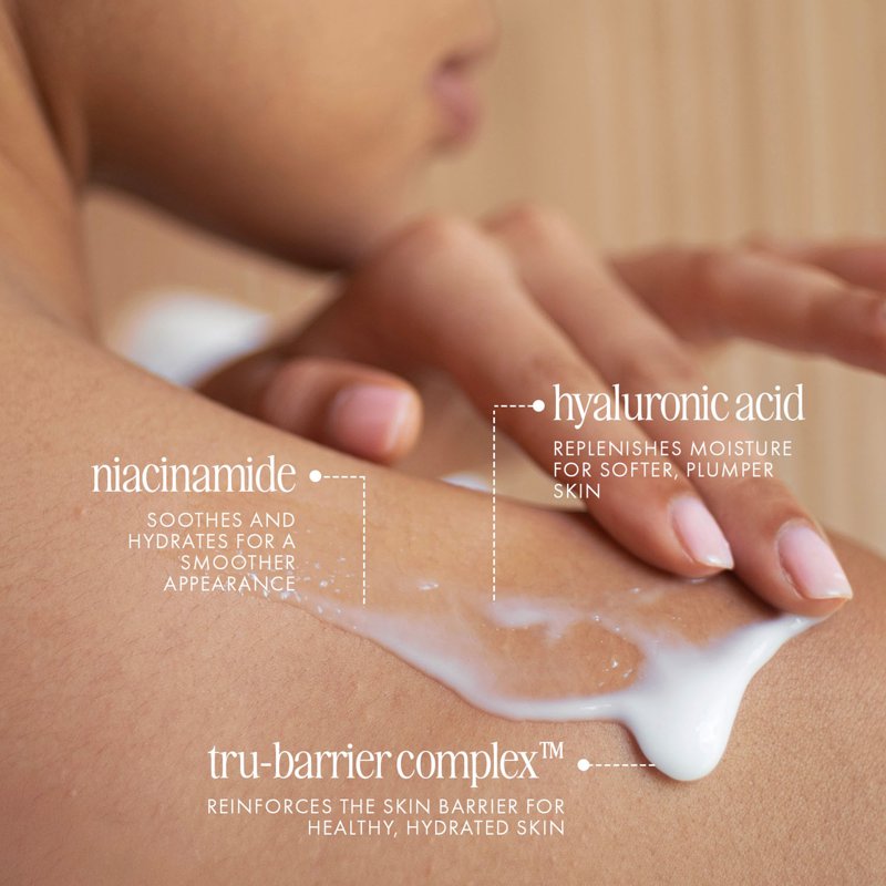 Hydrating Body Serum with Hyaluronic Acid & Niacinamide for Smooth Skin
