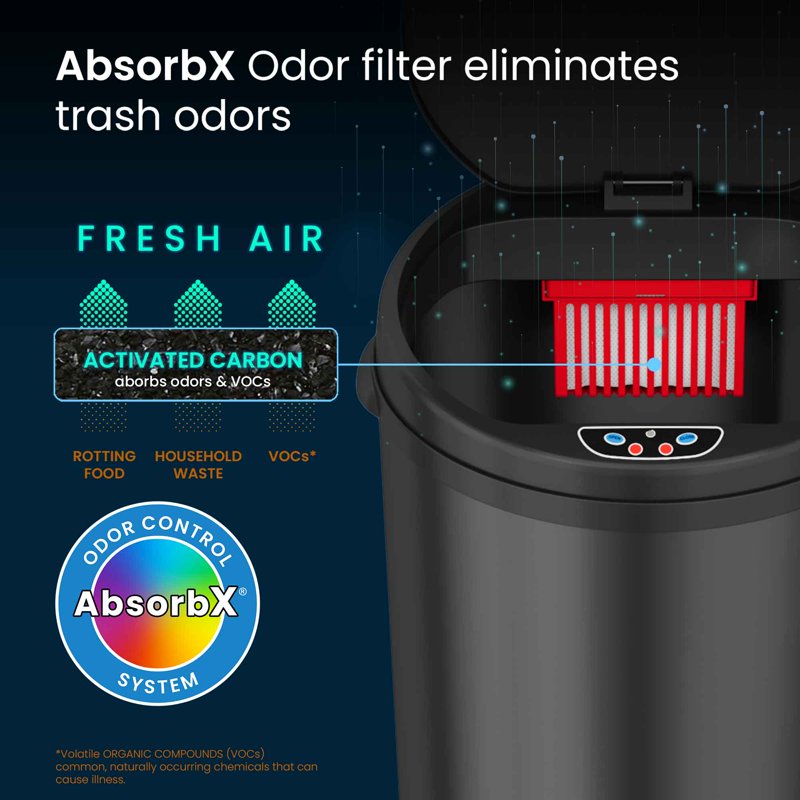 8 Gallon Touchless Sensor Trash Can - Matte Black Stainless Steel